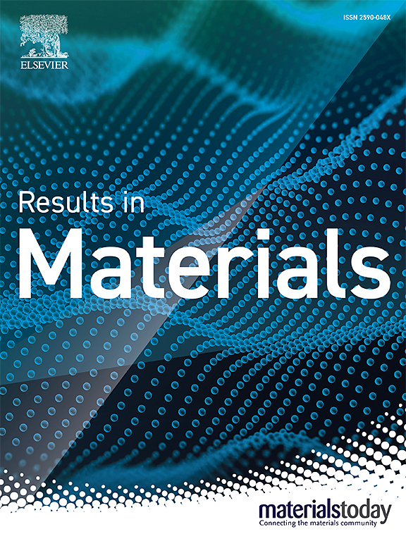 Go to journal home page - Results in Materials